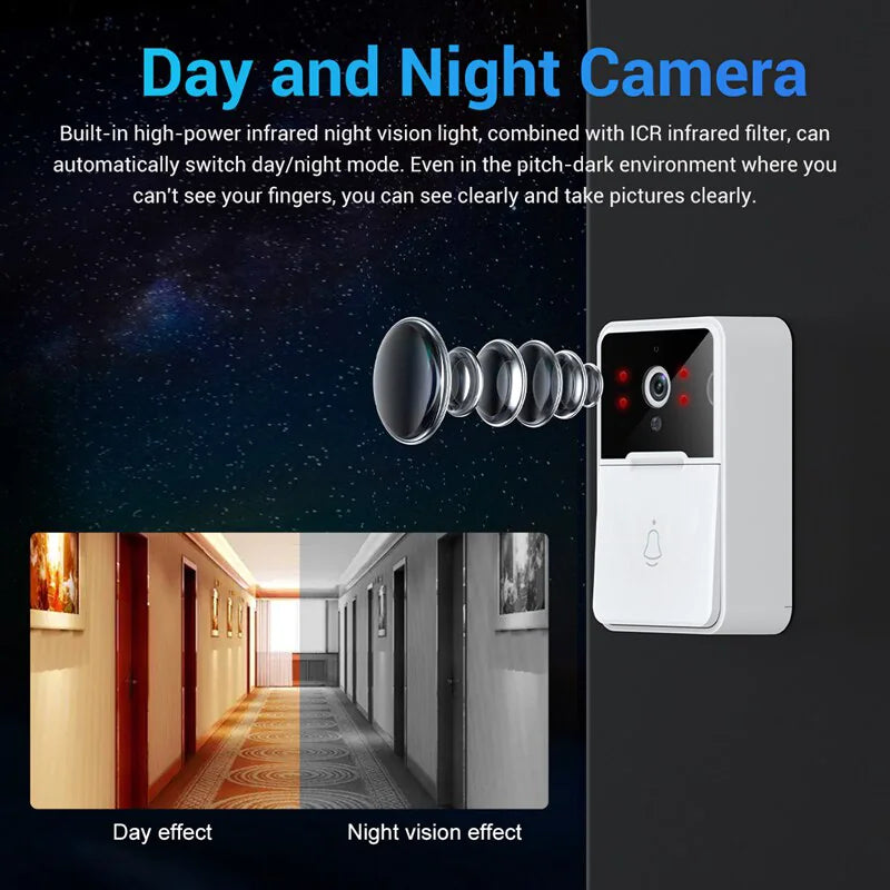 Smart WiFi Doorbell with Video Intercom