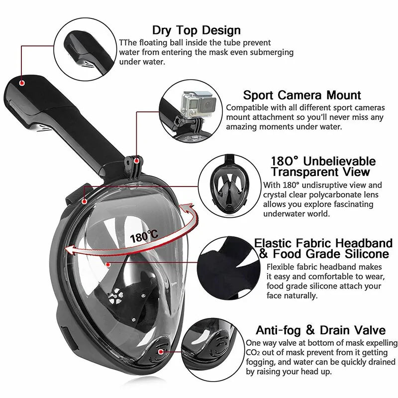 OceanView Panoramic Snorkel Mask