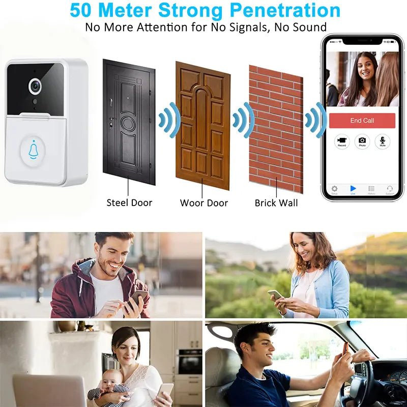 Smart WiFi Doorbell with Video Intercom