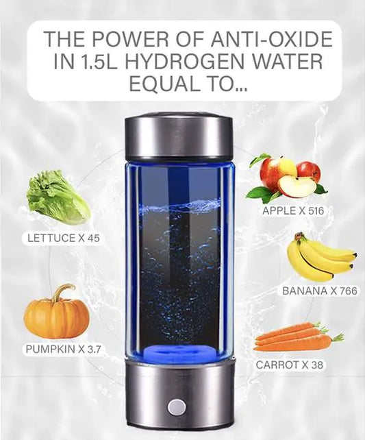 HydroBoost Water Bottle