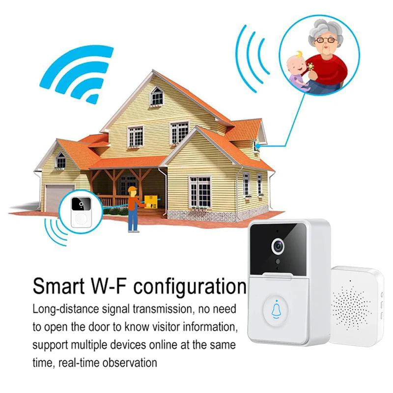 Smart WiFi Doorbell with Video Intercom