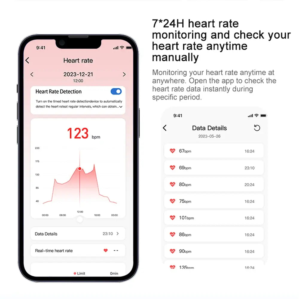 Total Health Sync Tracker